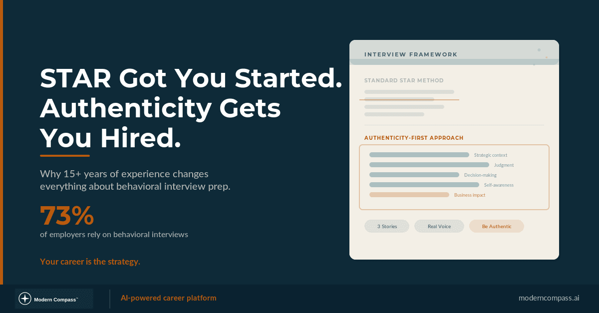 Behavioral Interviews After 15 Years: Why Authenticity Beats Performance