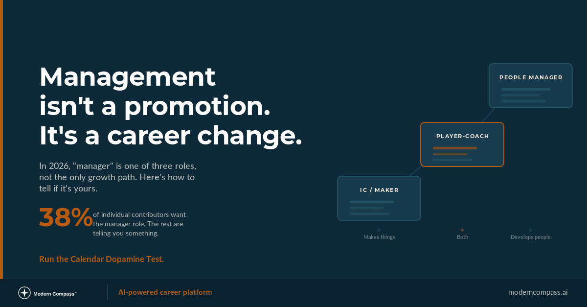 From Individual Contributor to Manager: The Decision Has Changed