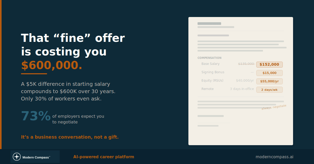 Salary Negotiation Basics: 5 Rules That Actually Work in 2026