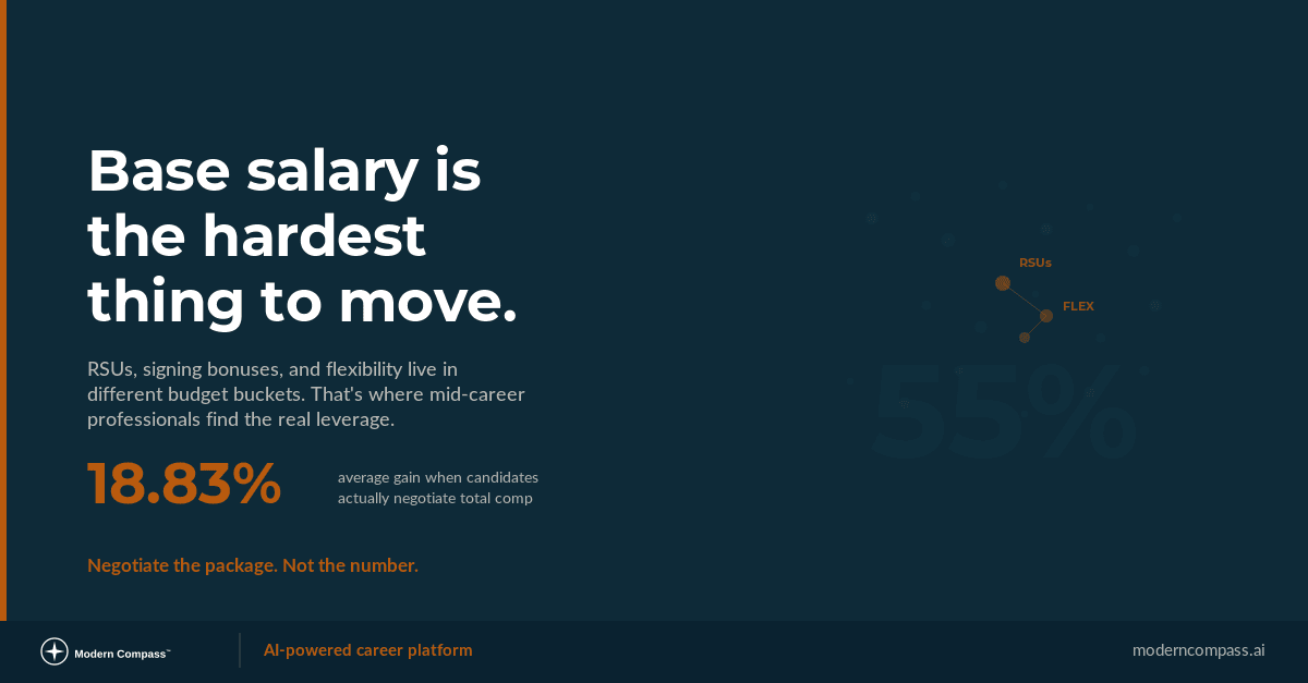 Advanced Salary Negotiation: How to Negotiate Equity, Benefits, and Total Compensation