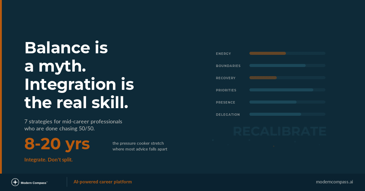 7 Work-Life Balance Strategies That Actually Work at the Mid-Career Level