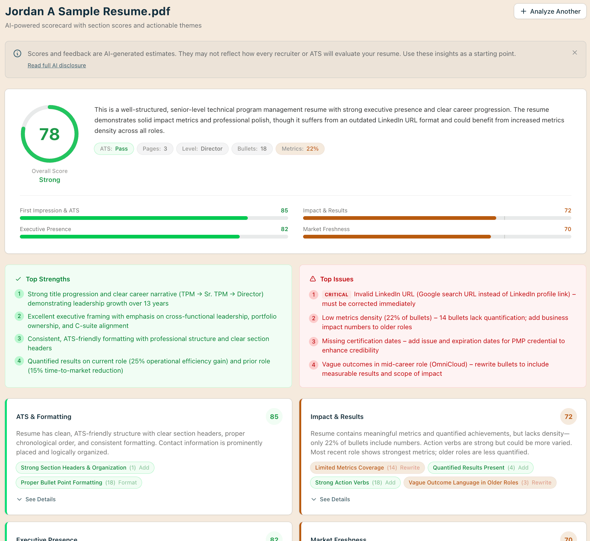 Resume scorecard showing scores across four dimensions: ATS Format, Impact and Results, Executive Presence, and Market Freshness